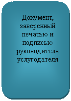 ����������� �������������: ��������, ���������� ������� � �������� ������������ ������������



