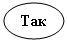 Овал: Так