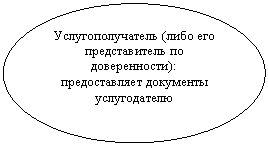 ����: ���������������� (���� ��� ������������� �� ������������): ������������� ��������� ������������