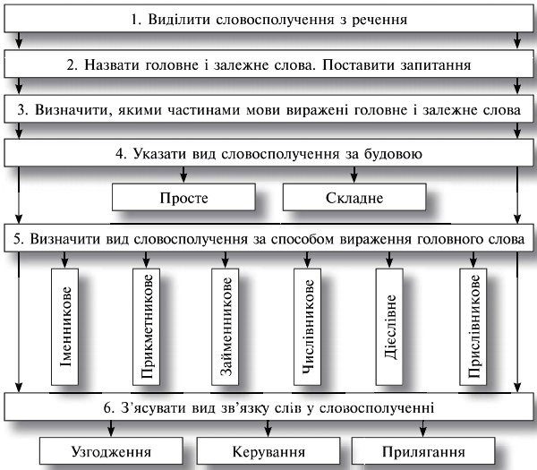 Описание: shemu_5.jpg