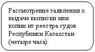 Скругленный прямоугольник: Рассмотрение заявления о выдаче выписки или копии из реестра судов Республики Казахстан
(четыре часа)