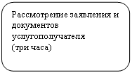 Скругленный прямоугольник: Рассмотрение заявления и документов услугополучателя
(три часа)