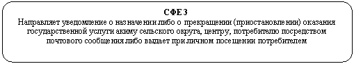 ����������� �������������: ��� 3 

���������� ����������� � ���������� ���� � ����������� (���������������) �������� ��������������� ������ ����� ��������� ������, ������, ����������� ����������� ��������� ��������� ���� ������ ��� ������ ��������� ������������



