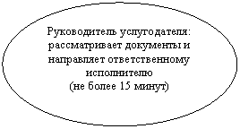 ����: ������������ ������������: ������������� ��������� � ���������� �������������� �����������

(�� ����� 15 �����)



