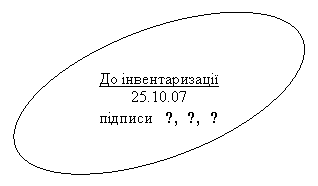 ����:
