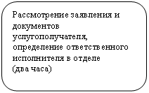Скругленный прямоугольник: Рассмотрение заявления и документов услугополучателя, определение ответственного исполнителя в отделе
(два часа)