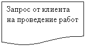 ����-�����: ��������: ������ �� ������� �� ���������� �����