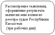 Скругленный прямоугольник: Рассмотрение заявления, оформление результата выписки или копии из реестра судов Республики Казахстан
(три рабочих дня)