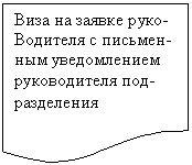 ����-�����: ��������: ���� �� ������ ����-

�������� � �������-��� ������������ ������������ ���-����������

