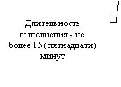 ������� 3 (� ��������): ������������ ���������� - �� ����� 15 (����������) �����



