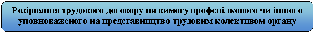 Скругленный прямоугольник: Розірвання трудового договору на вимогу профспілкового чи іншого уповноваженого на представництво трудовим колективом органу
