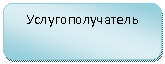 Скругленный прямоугольник: Услугополучатель