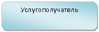 ����������� �������������: ����������������




