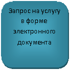 Скругленный прямоугольник: Запрос на услугу в форме электронного документа