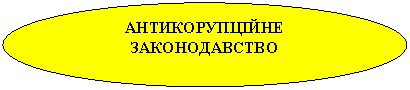 ����: ���������ֲ��� �������������