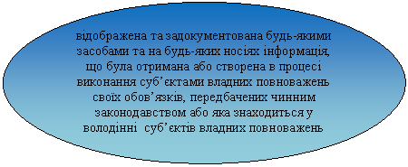 ����: ���������� �� ��������������� ����-����� �������� �� �� ����-���� ����� ����������, �� ���� �������� ��� �������� � ������ ��������� ��ᒺ����� ������� ����������� ���� ��������, ������������ ������ �������������� ��� ��� ����������� � �������� ��ᒺ��� ������� �����������