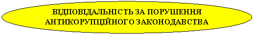 ����: ²���²����Ͳ��� �� ��������� ���������ֲ����� �������������