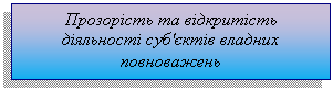 �������: ��������� �� ��������� �������� ���'���� ������� �����������