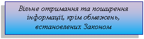 �������: ³���� ��������� �� ��������� ����������, ��� ��������, ������������ �������