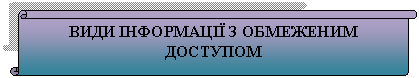 ������������ ������: ���� �������ֲ� � ��������� ��������