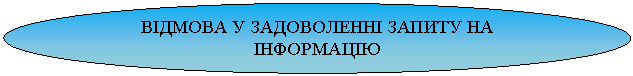 ����: ²����� � ���������Ͳ ������ �� �������ֲ�