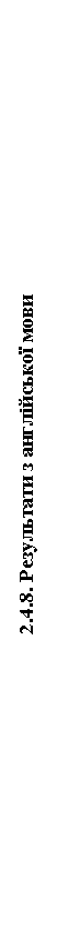 �������: 2.4.8. ���������� � ��������� ����