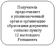 ����������� �������������: ���������� ������������� � �������������� ����� � ����������� ����������� ��������� �������� ������ 

12 ���������� ����������

