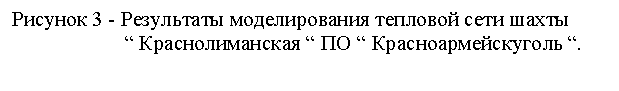 �������: ������� 3 - ���������� ������������� �������� ���� ����� � ���c����������� � �� � ������������������ �.