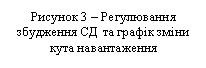 �������: