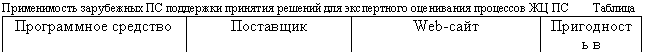Подпись: