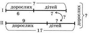 C:\Users\Power seven\Desktop\Безымянный.jpg