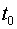 0,16 Kb