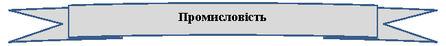 Круглая лента лицом вверх: Промисловість