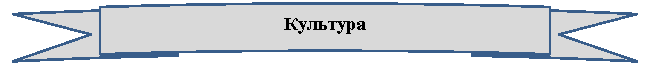 Круглая лента лицом вверх: Культура