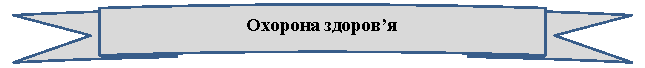 ������� ����� ����� �����: ������� �������