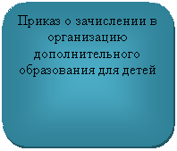 Скругленный прямоугольник: Приказ о зачислении в организацию дополнительного образования для детей