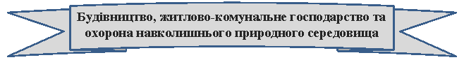 ������� ����� ����� �����: ����������, �������-���������� ������������ �� ������� ������������� ���������� ����������