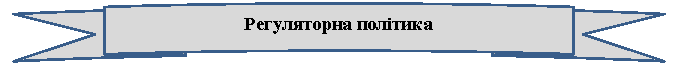 ������� ����� ����� �����: ����������� �������