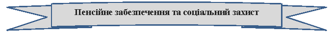 ������� ����� ����� �����: ������� ������������ �� ���������� ������ 