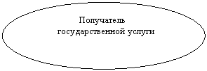 Овал: