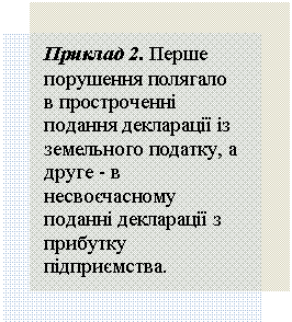 Подпись: