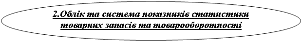 ����: