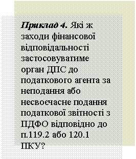 Подпись: