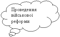 Выноска-облако: Проведення військової реформи