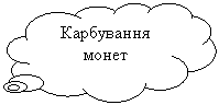 Выноска-облако: Карбування монет