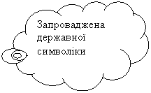 Выноска-облако: