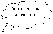 Выноска-облако: Запроваджена християнства