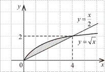 http://77.87.154.174:8180/images/mat/Mat2009_clip_image087_0000.gif