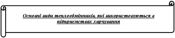 �������������� ������: ������� ���� �������������, �� ���������������� � ����������� ����������



