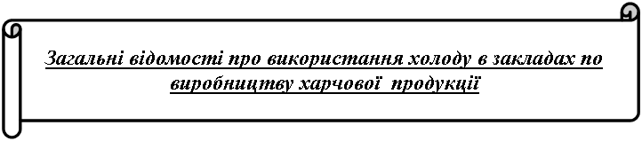 �������������� ������: �������� ������� ��� ������������ ������ � �������� �� ����������� ������� ���������



